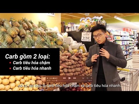 Các Loại Thức Ăn CẦN THIẾT cho tập GYM | An Nguyen Fitness