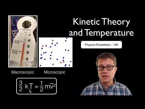 Kinetic Theory and Temperature