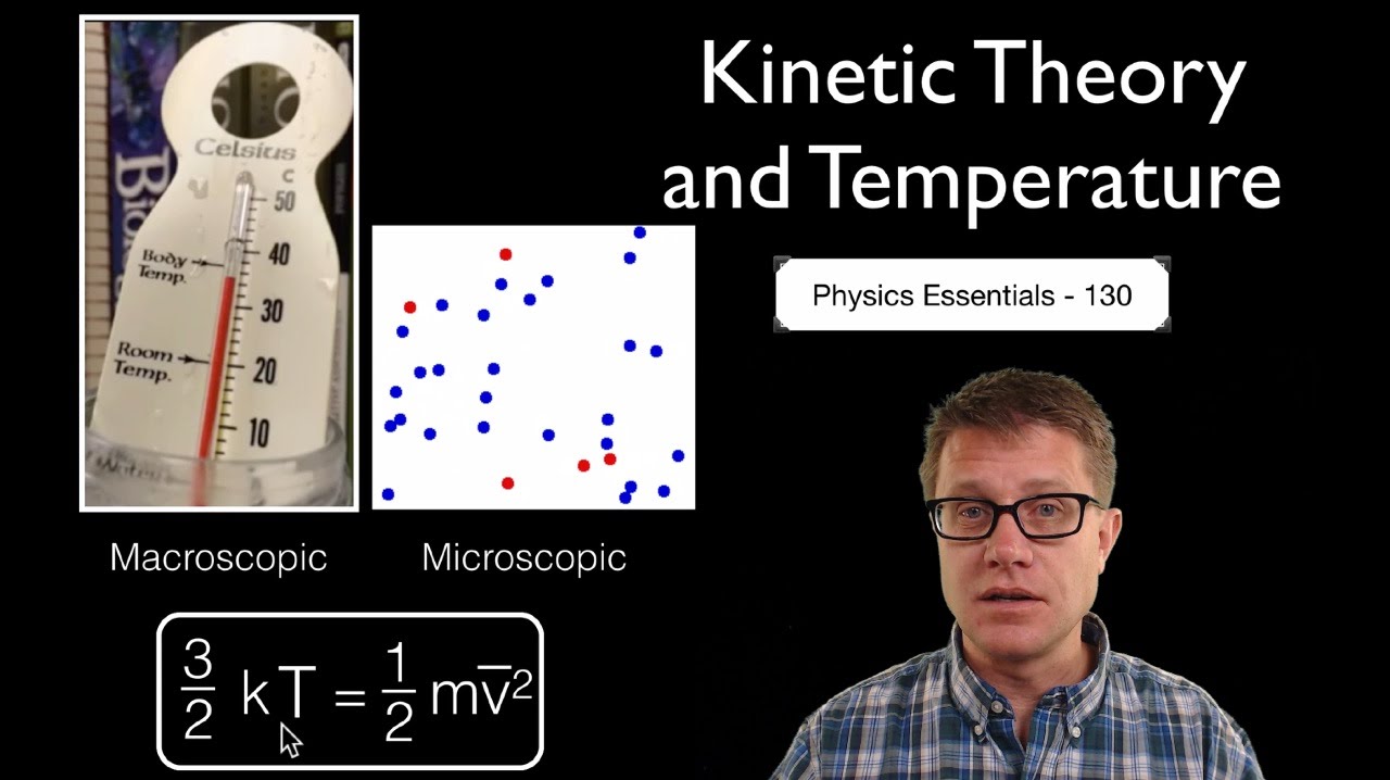 <h1 class=title>Kinetic Theory and Temperature</h1>