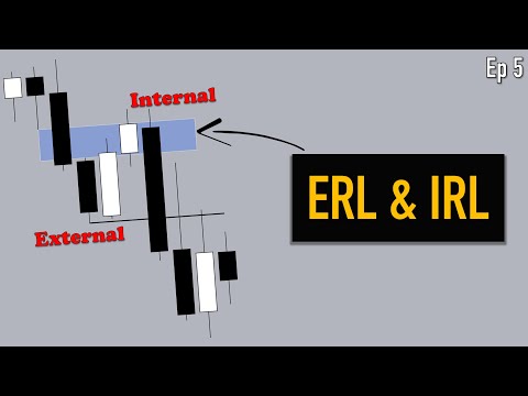 ERL and IRL - Liquidity Insights Ep 5