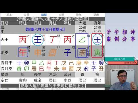 子午沖化解