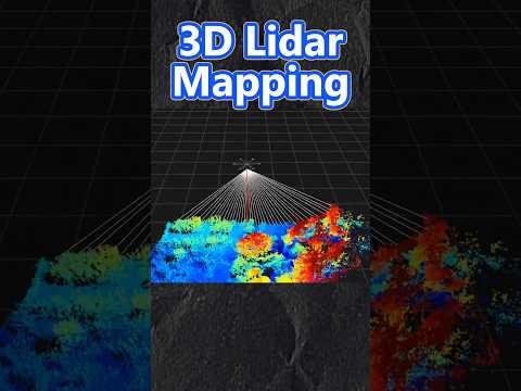 3D Lidar Mapping #drone #dronevideo #2024 #lidar #mapping #3d #3danimation #techinnovation