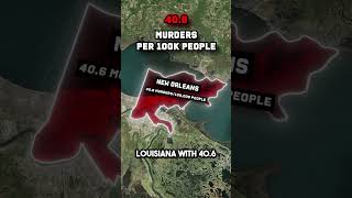 Top 5 Cities with the HIGHEST Murder Rates