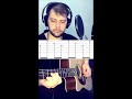 Агата Кристи - Как на войне Cover #cover #гитара #guitar #разбор #shorts # агатакристи #кавер