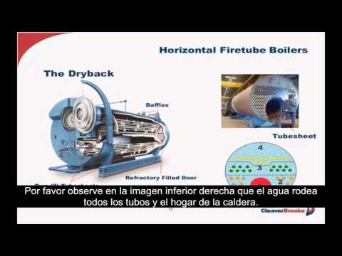 Boiler Basics Design and Application Differences-Spanish