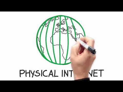 Physical Internet — explanation