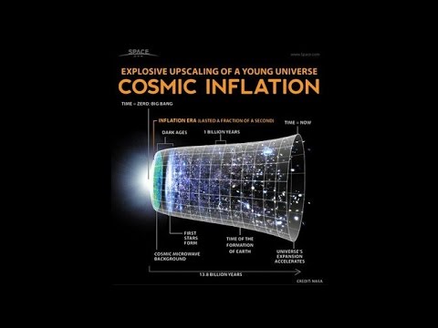 "Cosmological Inflation and the Standard Model" - Mikhail Shaposhnikov [2011]