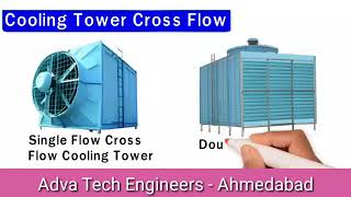 ROUND BOTTLE TYPE COOLING TOWER