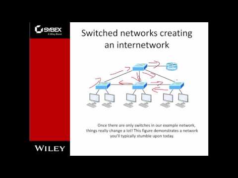 NT 2540 - Wiley - Chapter 1 Internetworking