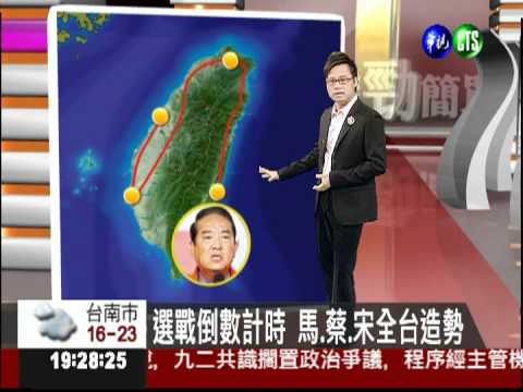 選戰倒數計時 馬.蔡.宋全台造勢