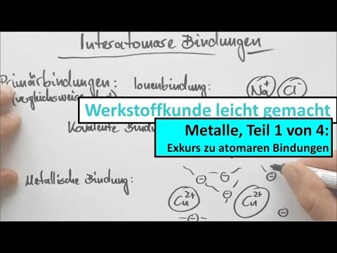 Metalle: Kristallgitter und Versetzungen, Teil 1 von 4