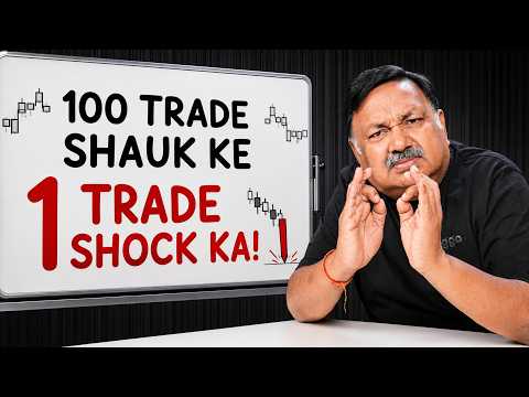 Trading Psychology & Mindset