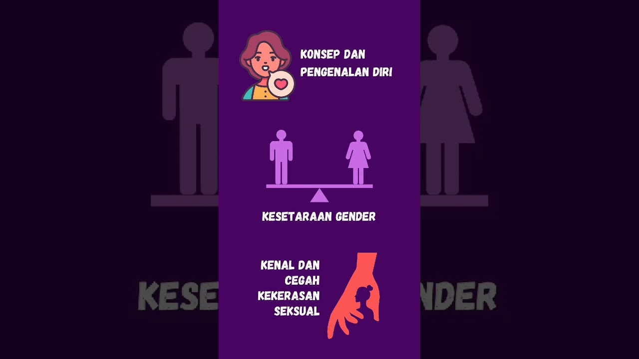 Ini Isi Materi Pendidikan Kespro Yang Komprehensif 😊👍