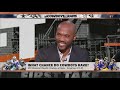 Stephen A. gives Cowboys a 75% chance to upset Rams First Take thumbnail 1