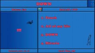 박원 (Park Won) 0M (Full Album) EP