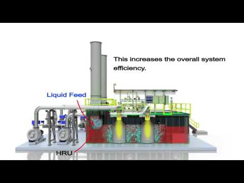 Introducing Efficient Heating Solutions by SubCom