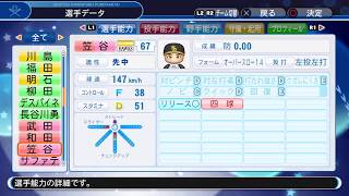 【パワプロ2018アプデ】福岡ソフトバンクホークス 全選手能力紹介