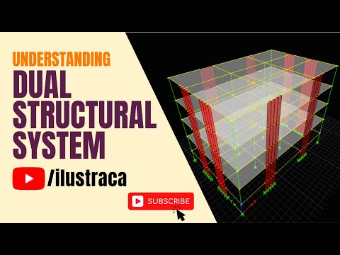 Understanding Dual Structural System | Earthquake Resistant Design | ilustraca | Sandip Deb