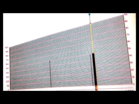 PCV/TS Reading | Packed Cell Volume and Total Solids