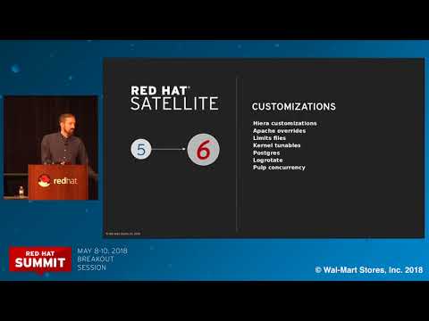 How Walmart uses systems management tools to manage its massive IT operation at scale