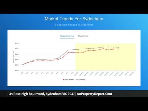 34 Roseleigh Boulevard, Sydenham VIC 3037 | AuPropertyReport.Com
