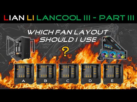 Arctic Liquid Freezer II 420 in Lian Li Lancool III - Part 3 (Thermal Test)