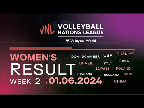 2024 FIVB Women's Volleyball Nations League | Result - 01.06.2024