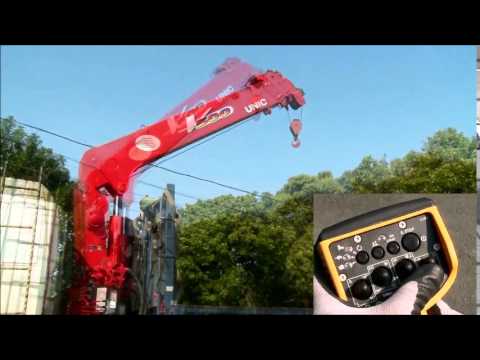 Juuko C Series Remote Control