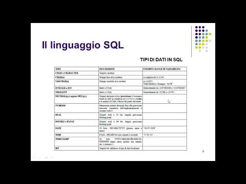 I tipi di dati in SQL