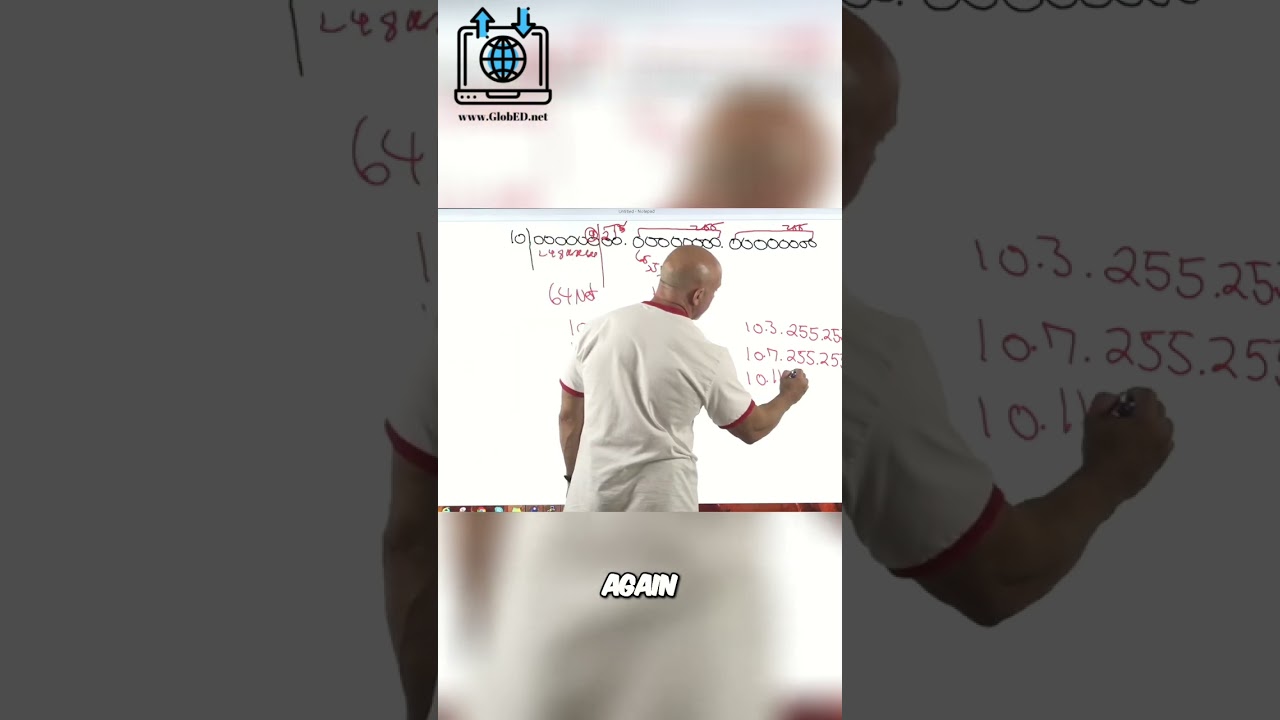 Master Subnetting: IP Addressing Made Easy