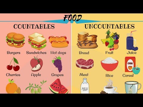 , title : 'Countable vs. Uncountable FOOD in English | Food and Drinks Vocabulary'