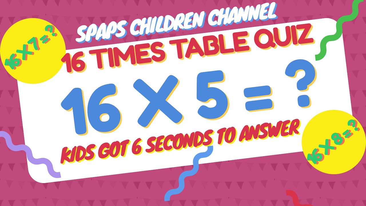 16 Times Table Quiz | Learn  Interactive 16 Multiplication Table