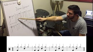 Duman - Öyle Dertli Bateri Notası(drum cover)
