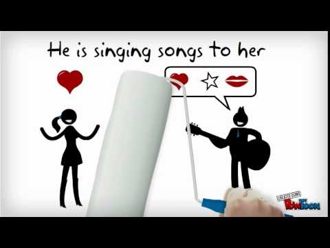 Present Simple vs Present Continuous