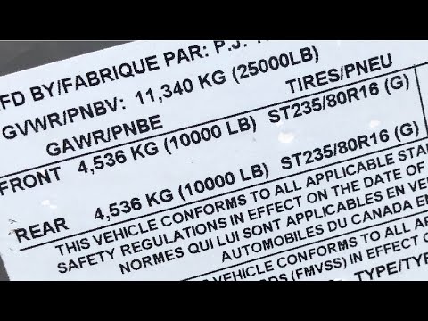 WEIGHT RATINGS | GVWR | GAWR | for CDL and NON CDL HOTSHOT