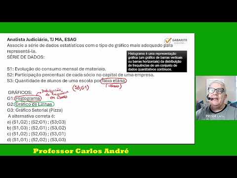 Capa do Vídeo