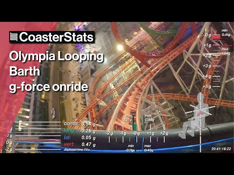 Olympia Looping g-force onride - Barth [4K 60FPS]