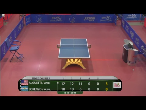 2018 PanAm Junior Championships Day 4 | Morning Session