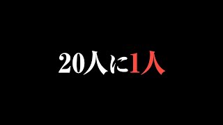 【緊急】状況は深刻です…