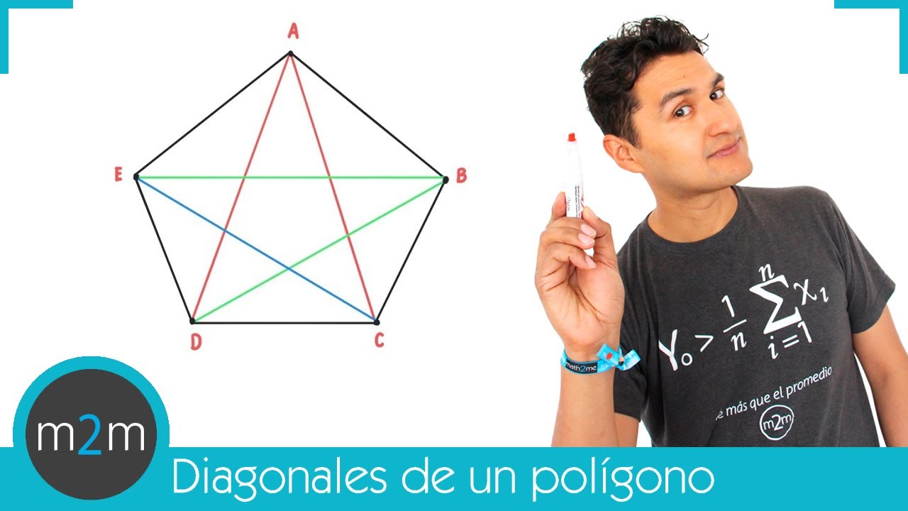 Cantidad de DIAGONALES de un POLÍGONO - BUENISIMO