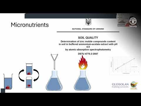 Module 10 – Soil micronutrient analysis