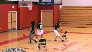 Advanced Basketball Drills for Women: Post