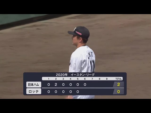 【ファーム】マリーンズ・成田 4番を封じ込める投球で追加点を許さず!! 2020/8/1 M-F(ファーム)