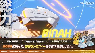 2026.03 総力戦 ビナー Lunatic