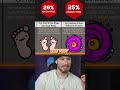 Scary Facts YOU Didn T Know About