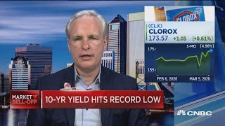 There are similarities in preparing for hurricanes and coronavirus, Southeastern Grocers CEO says