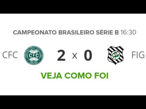 Coritiba 2 x 0 Figueirense | Gols | Brasileirão Série B  2019