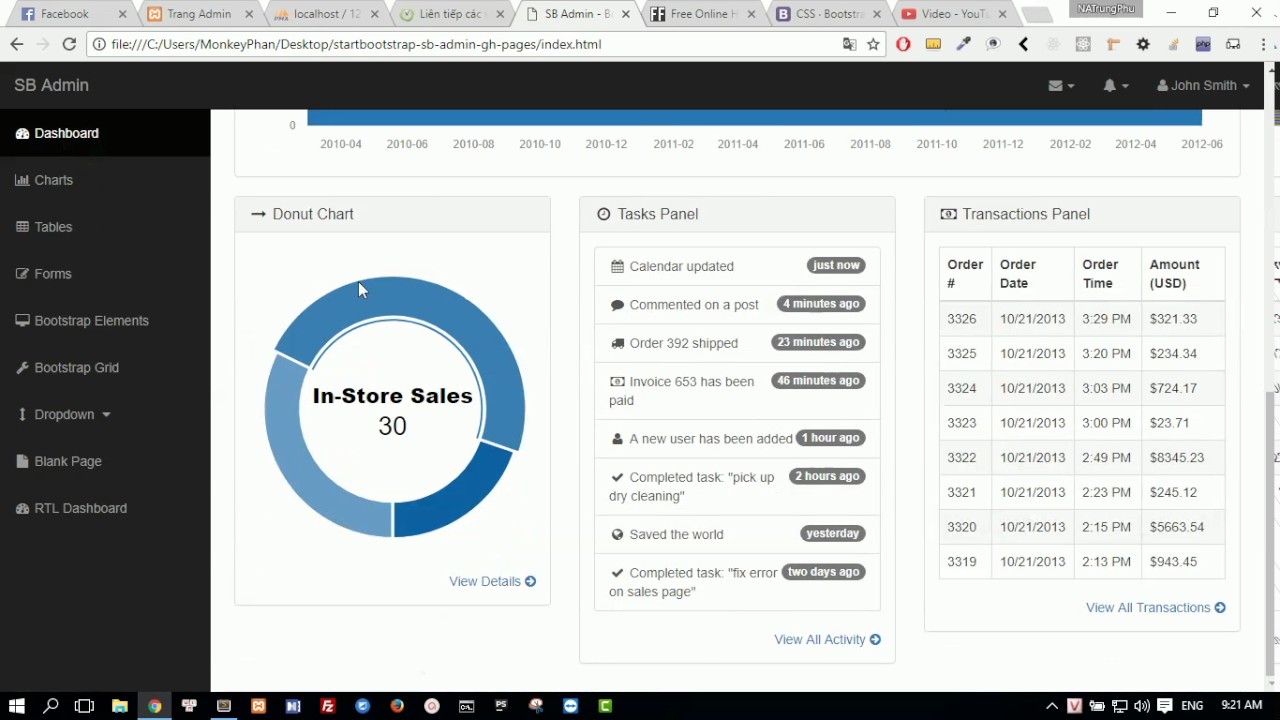 Bài 5:Xây dựng website bán hàng . Sửa , xóa danh mục