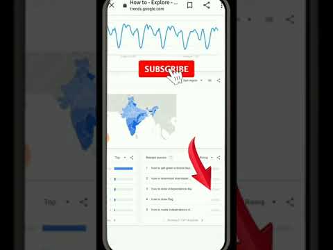 How To Find Trending Topics For YouTube Video| 🤨Trending Topics Kaha Se Laye #shorts