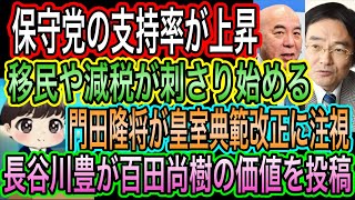 【日本保守党】あさ9 保守党の支持率が上昇！移民や減税が刺さる／長谷川豊が百田尚樹の価値を投稿／門田隆将が皇室典範改正に注視